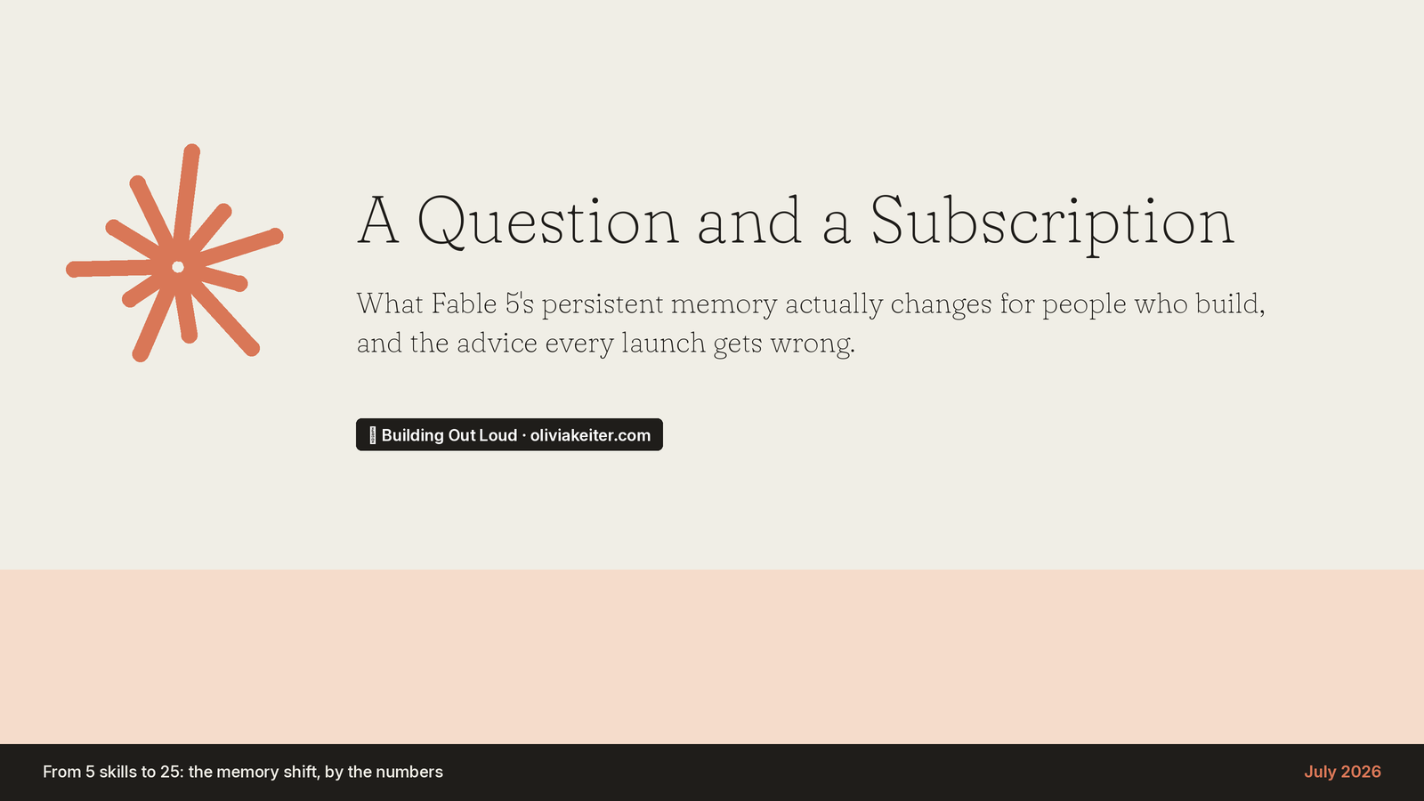 Title card reading A Question and a Subscription, what Fable 5's persistent memory changes for people who build, in Claude's cream and coral branding.