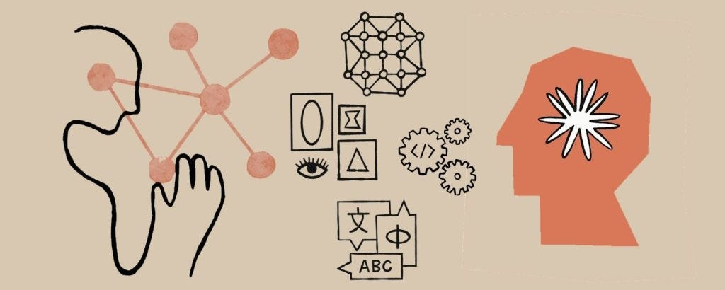 Claude's illustration of a mind taking in many kinds of input
